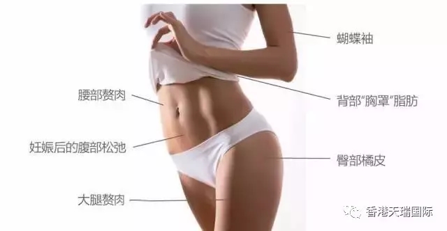 現(xiàn)下流行的BTL脂肪刀，有什么效果？